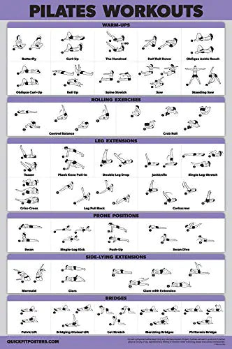 QuickFit Pilates Workout Poster - Pilates Mat Work Exercises (Laminated 18in x 27in) Study Room